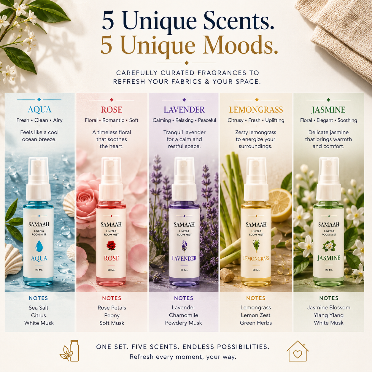 Samaah Luxury Linen and Room Mist Gift Set (5 x 20ml) – Aqua, Rose, Lavender, Lemongrass & Jasmine